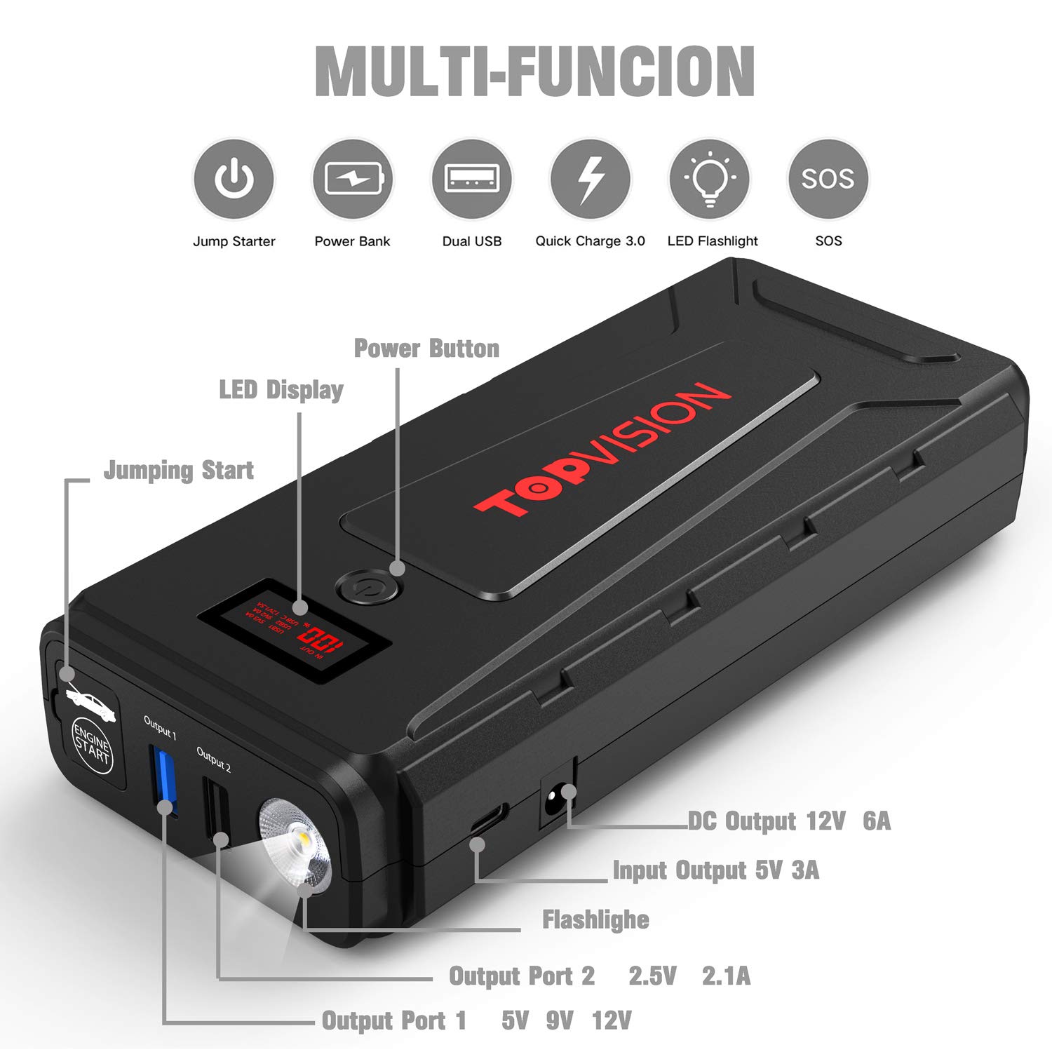 Jump Starter TOPVISION 2200A Peak High Capacity Car Power Pack with USB Quick… 