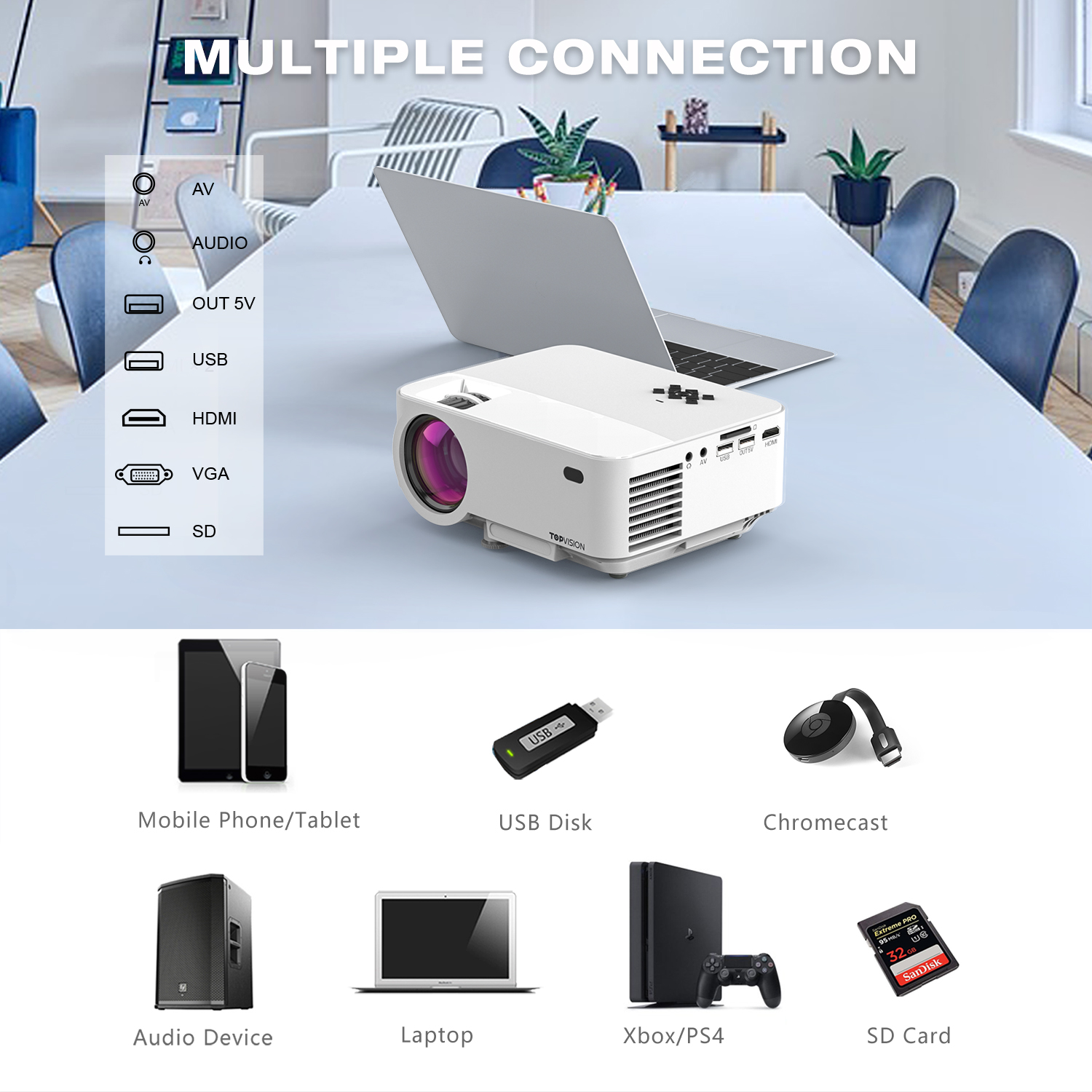 TOPVISION Mini Projector, Native 720P Projector with 100 in Screen, 7500L  Portable Outdoor Projector for 1080P HDMI, VGA, USB, TF, AV 