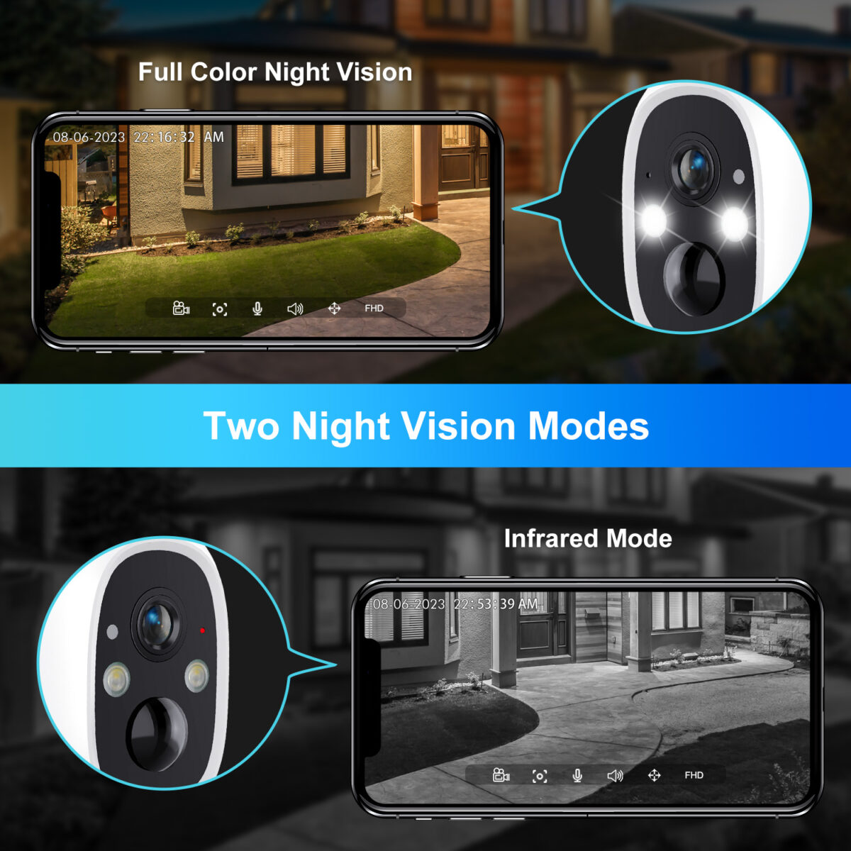 TOPVISION Wireless Security Camera, 2K WiFi Camera with Outdoor Night