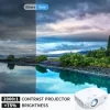 2023 Upgrade TOPVISION Mini Projector, 7500L Home Theater Video Projector, 1080P Full HD Supported, Portable Projector Compatible with HDMI, USB, VGA, AV - Image 3