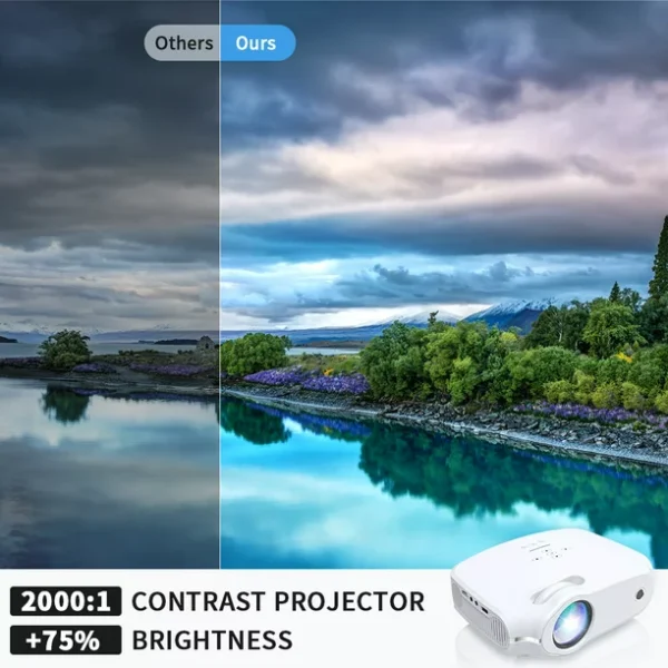 2023 Upgrade TOPVISION Mini Projector, 7500L Home Theater Video Projector, 1080P Full HD Supported, Portable Projector Compatible with HDMI, USB, VGA, AV - Image 3
