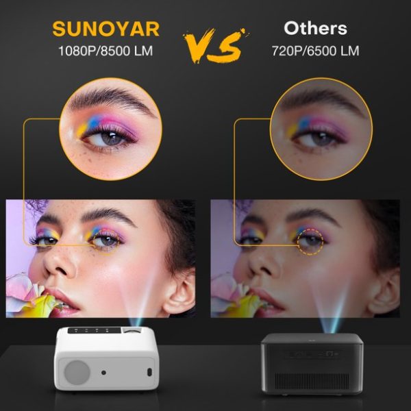 1080P Projector, 9500L 1080P Outdoor Movie Projector 4K Supported with AndroidTV 9.0, WiFi Bluetooth, APP Control, 4D Correction, Office-Software - Image 2