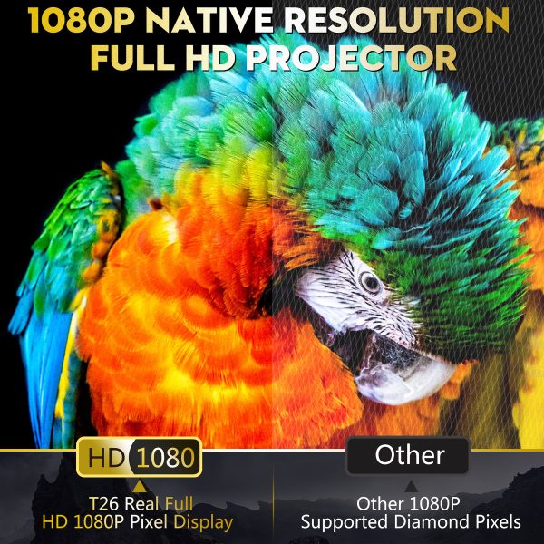 TOPVISION Native 1080P Projector, 7500 Lux Movie Projector, 4K and 300″ LCD Display Support, Home Theater Projector for Smartphone/PC/Laptop/PS4/TV Stick/EXCEL/PPT - Image 4
