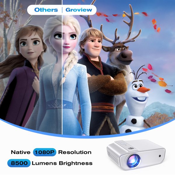 HD Mini Portable Projector, Valentines Day Gifts Movie Projector Supported HD 1080P, Small Portable Movie Projector for Outdoor Projector use in Camping, Video Home Theater Projector - Image 3