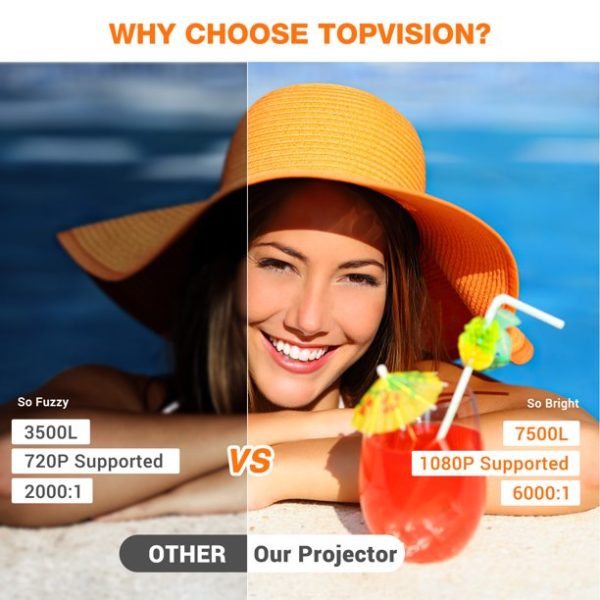Mini Projector, 1080P HD and 240" LCD Display Supported Portable Projector, Movie Projector with 100" Projector Screen, Compatible with Fire Stick, HDMI, VGA, USB - Image 3