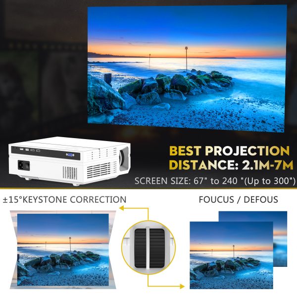 TOPVISION Native 1080P Projector, 7500 Lux Movie Projector, 4K and 300″ LCD Display Support, Home Theater Projector for Smartphone/PC/Laptop/PS4/TV Stick/EXCEL/PPT - Image 6