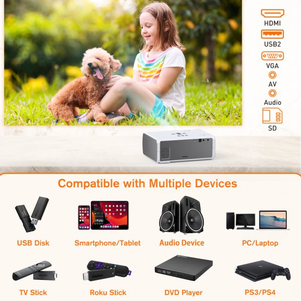 TOPVISION Projector, 7500 Lux Mini Projector with 100''Screen, 1080P Full HD Supported Portable Outdoor Movie Projector, Home Theater Projector Compatible with HDMI, VGA, USB, TF, AV - Image 5
