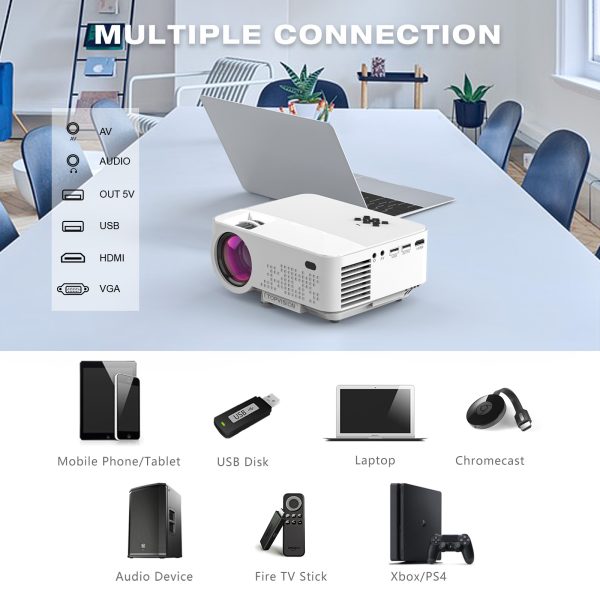 TOPVISION Mini WiFi Projector, 1080P Supported Portable Movie Projector, Home Theater Projector Compatible with TV Stick, HDMI, VGA, USB, AV, Laptop, PS4 - Image 4