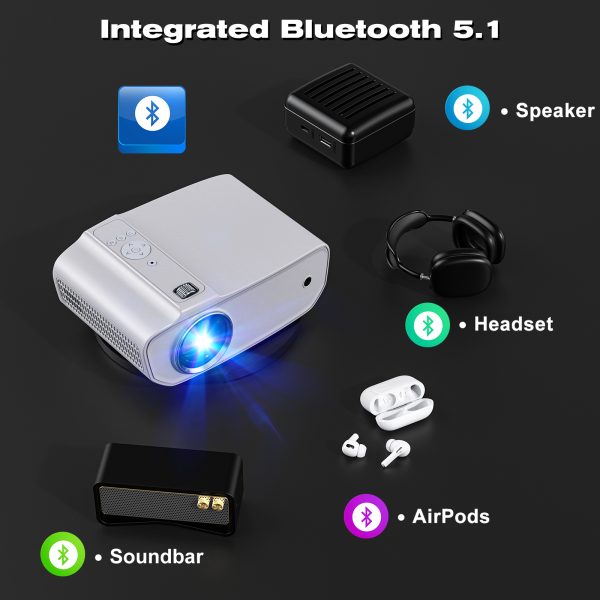 HD Mini Portable Projector, Valentines Day Gifts Movie Projector Supported HD 1080P, Small Portable Movie Projector for Outdoor Projector use in Camping, Video Home Theater Projector - Image 2