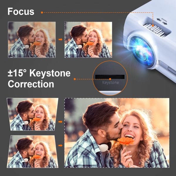 TOPVISION Projector, 7500 Lux Mini Projector with 100''Screen, 1080P Full HD Supported Portable Outdoor Movie Projector, Home Theater Projector Compatible with HDMI, VGA, USB, TF, AV - Image 4