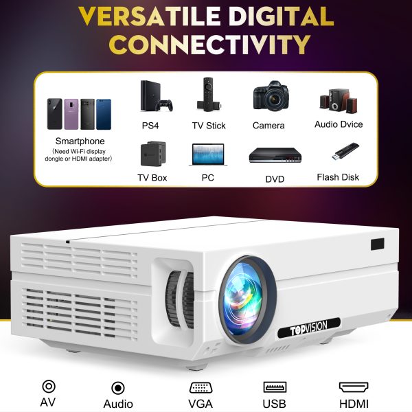 TOPVISION Native 1080P Projector, 7500 Lux Movie Projector, 4K and 300″ LCD Display Support, Home Theater Projector for Smartphone/PC/Laptop/PS4/TV Stick/EXCEL/PPT - Image 3